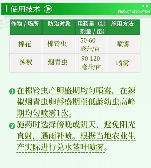 农药前款规定是什么意思？了解农药使用前的注意事项有哪些？